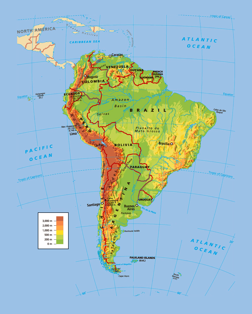 America South